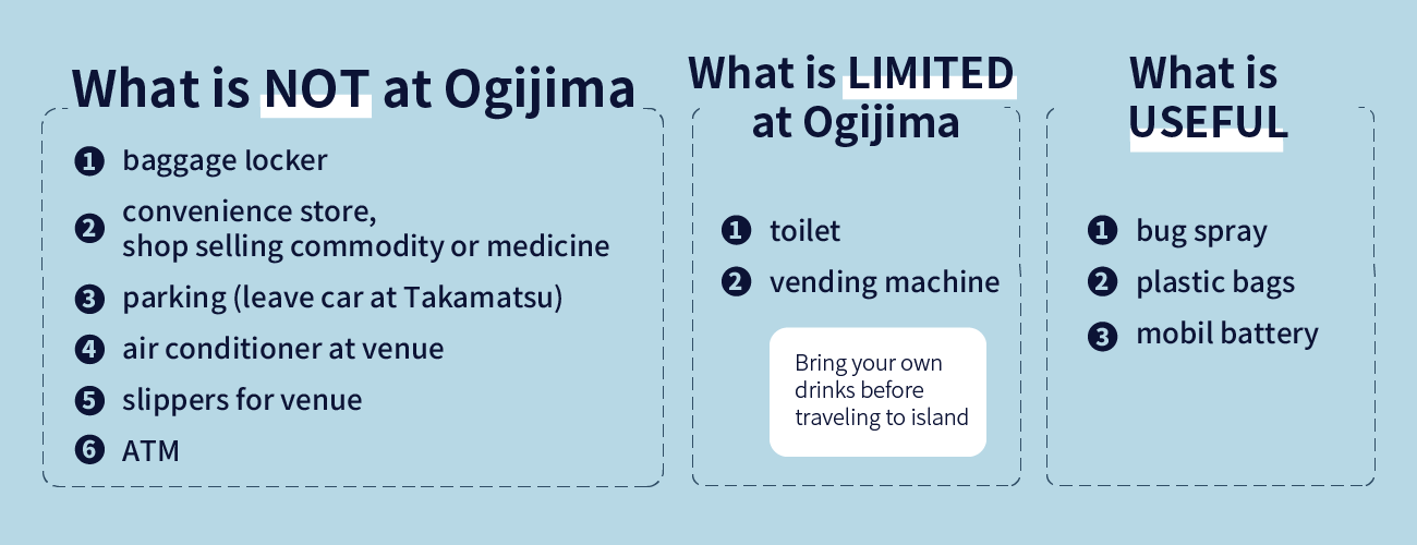 What’s not at Ogi island,What’s limited at Ogi island,What’s useful.